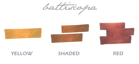 battiscopa